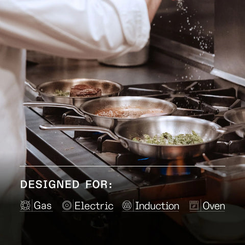 Stainless Clad Frying Pan Set