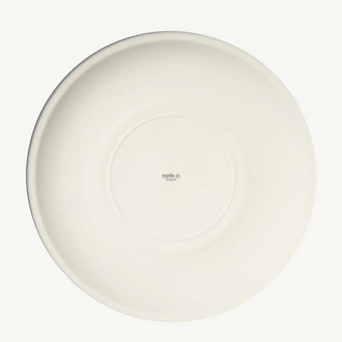 Dinner Plates