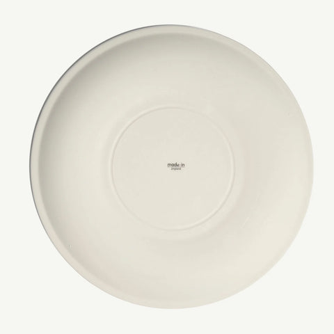 Dinner Plates
